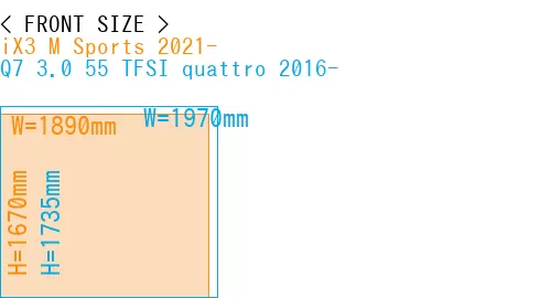 #iX3 M Sports 2021- + Q7 3.0 55 TFSI quattro 2016-